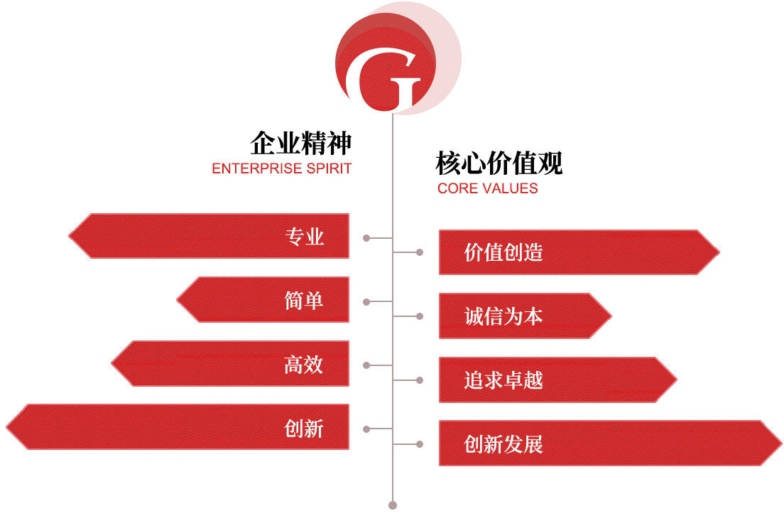 ׯ�к���Ϸ(�й�)�ɷ����޹�˾-����