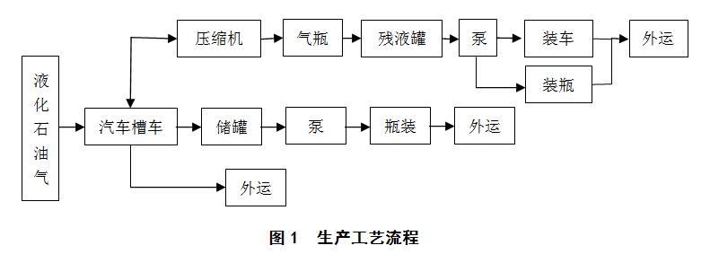 20180620141847_118 庄闲和游戏(中国)股份有限公司-官网