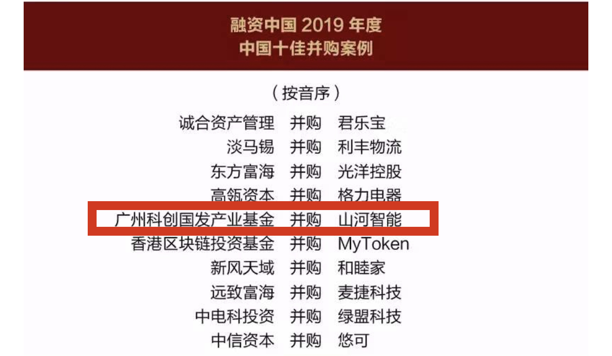 ׯ�к���Ϸ(�й�)�ɷ����޹�˾-����