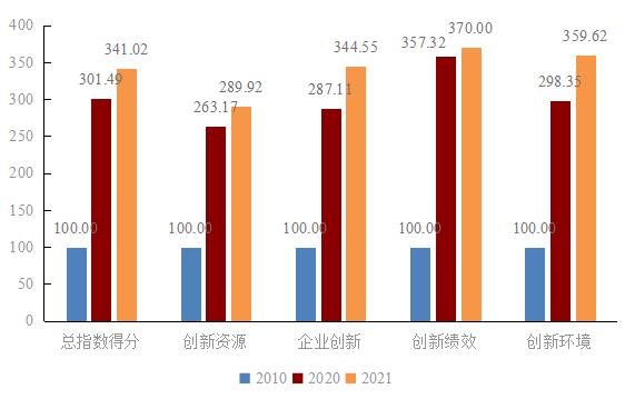 ׯ�к���Ϸ(�й�)�ɷ����޹�˾-����