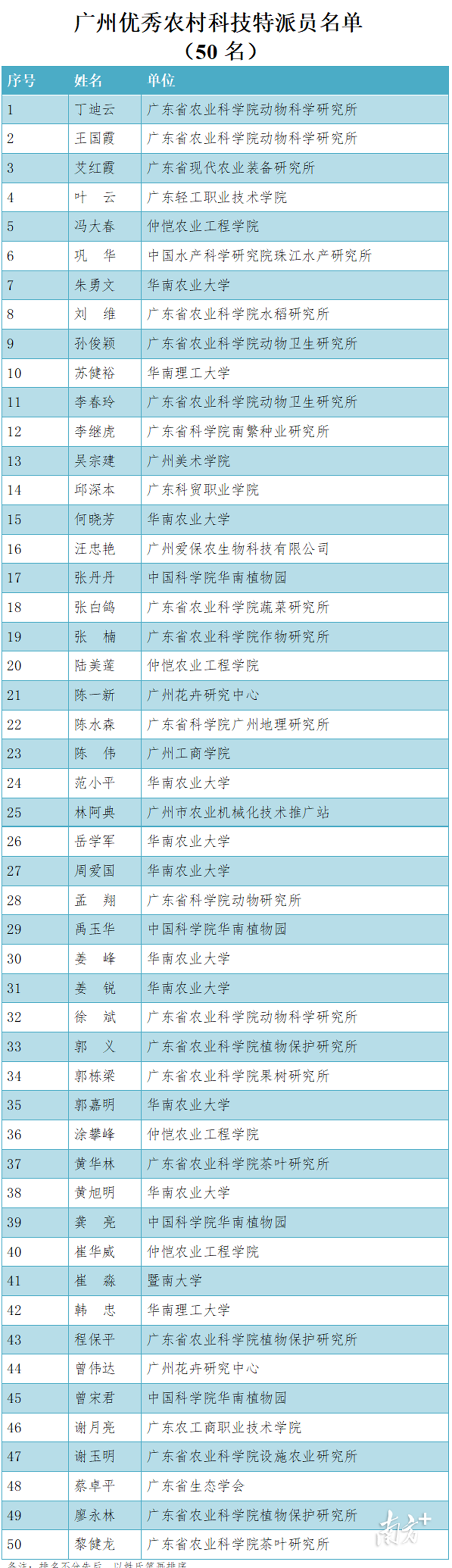 ׯ�к���Ϸ(�й�)�ɷ����޹�˾-����