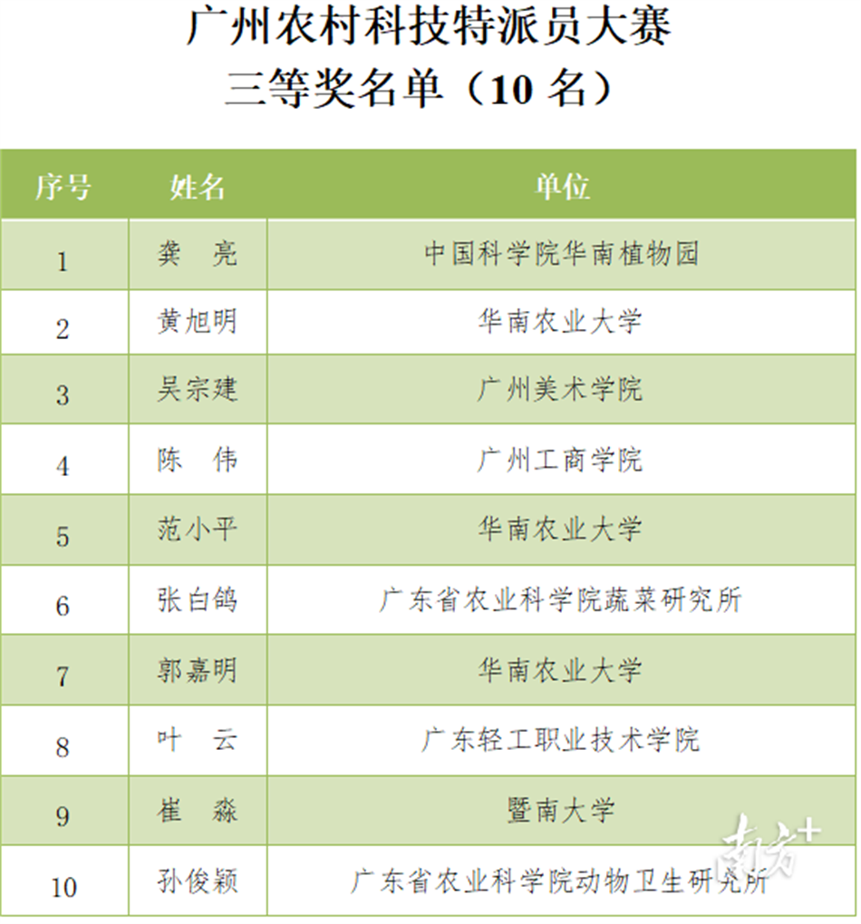 ׯ�к���Ϸ(�й�)�ɷ����޹�˾-����