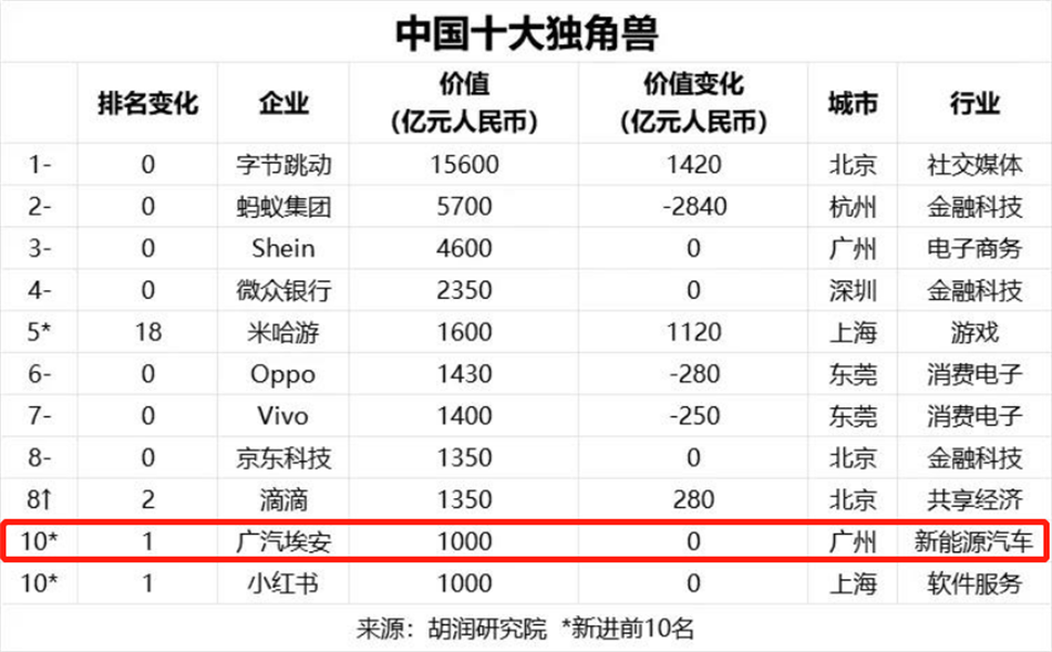 ׯ�к���Ϸ(�й�)�ɷ����޹�˾-����