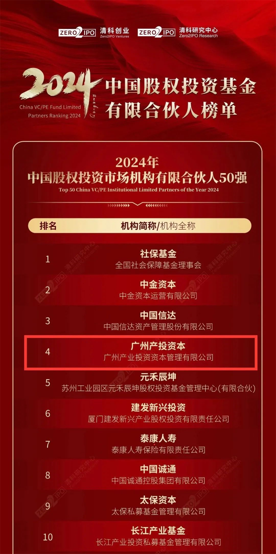 ׯ�к���Ϸ(�й�)�ɷ����޹�˾-����