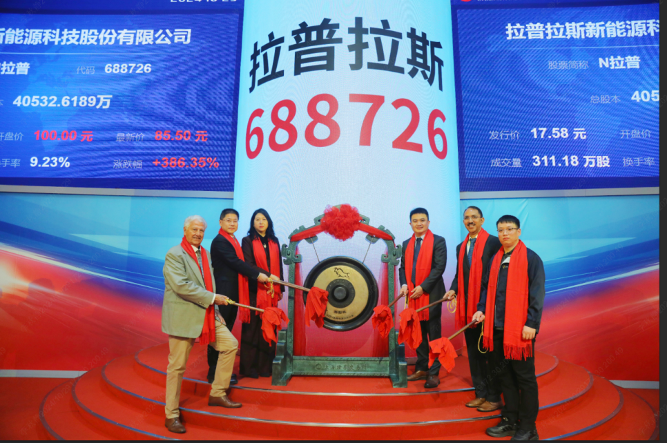 ׯ�к���Ϸ(�й�)�ɷ����޹�˾-����