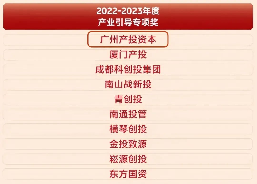 庄闲和游戏(中国)股份有限公司-官网