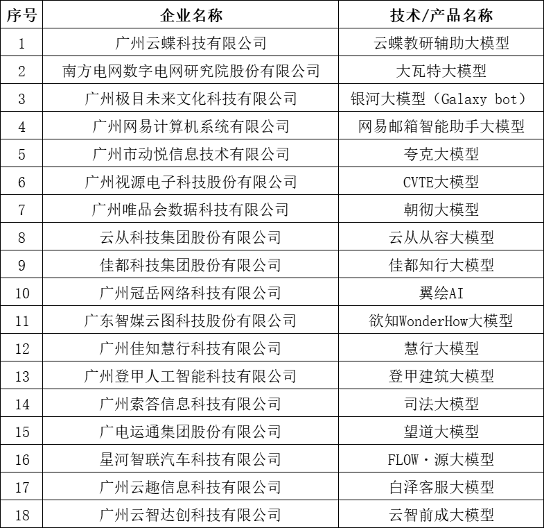 庄闲和游戏(中国)股份有限公司-官网