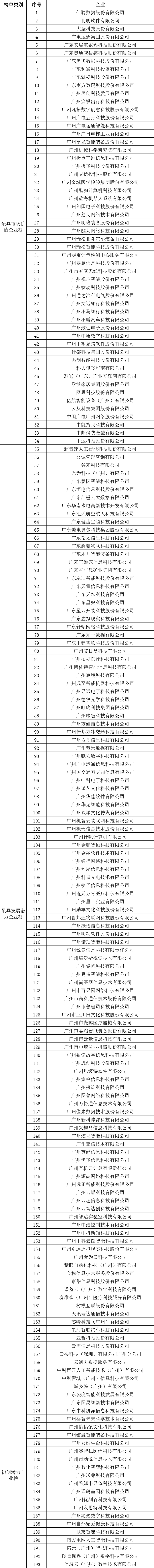 庄闲和游戏(中国)股份有限公司-官网