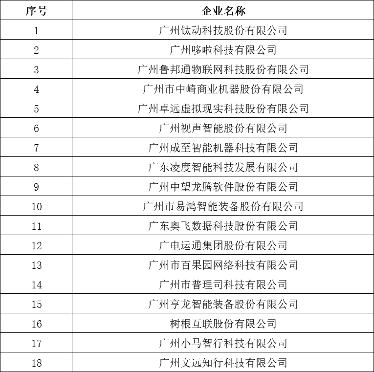 庄闲和游戏(中国)股份有限公司-官网