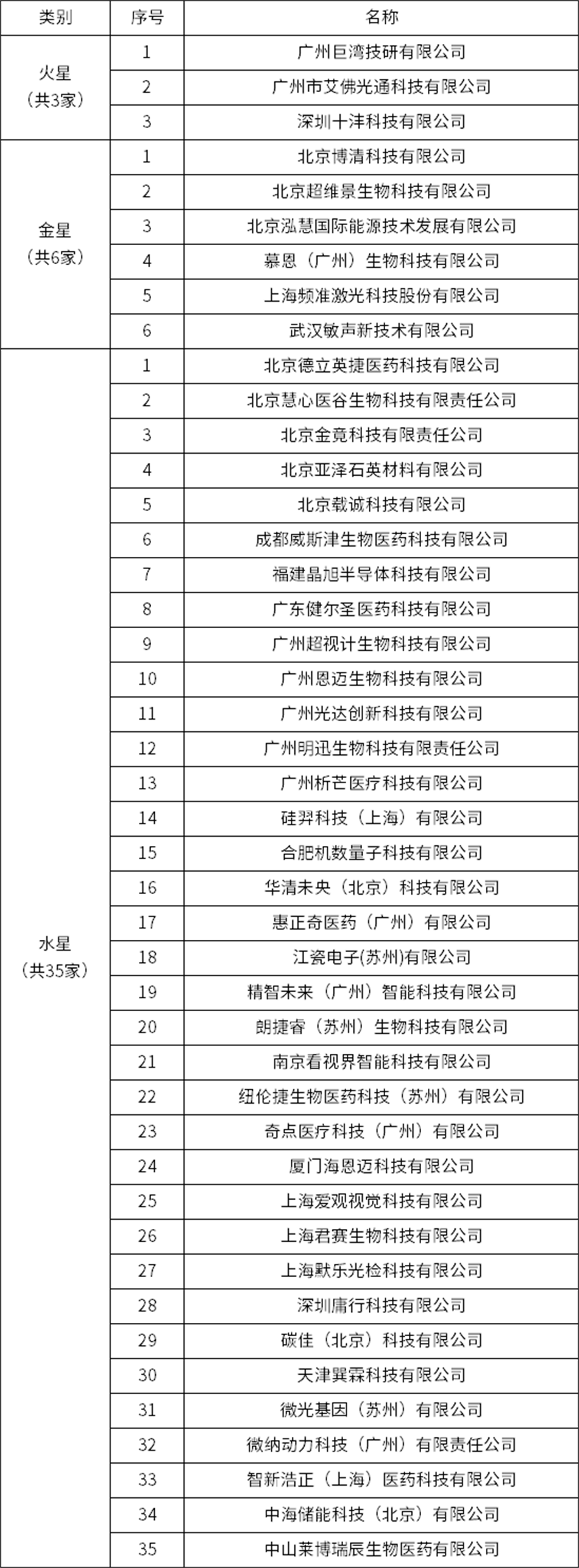 庄闲和游戏(中国)股份有限公司-官网