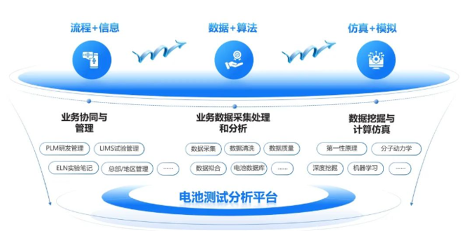 庄闲和游戏(中国)股份有限公司-官网