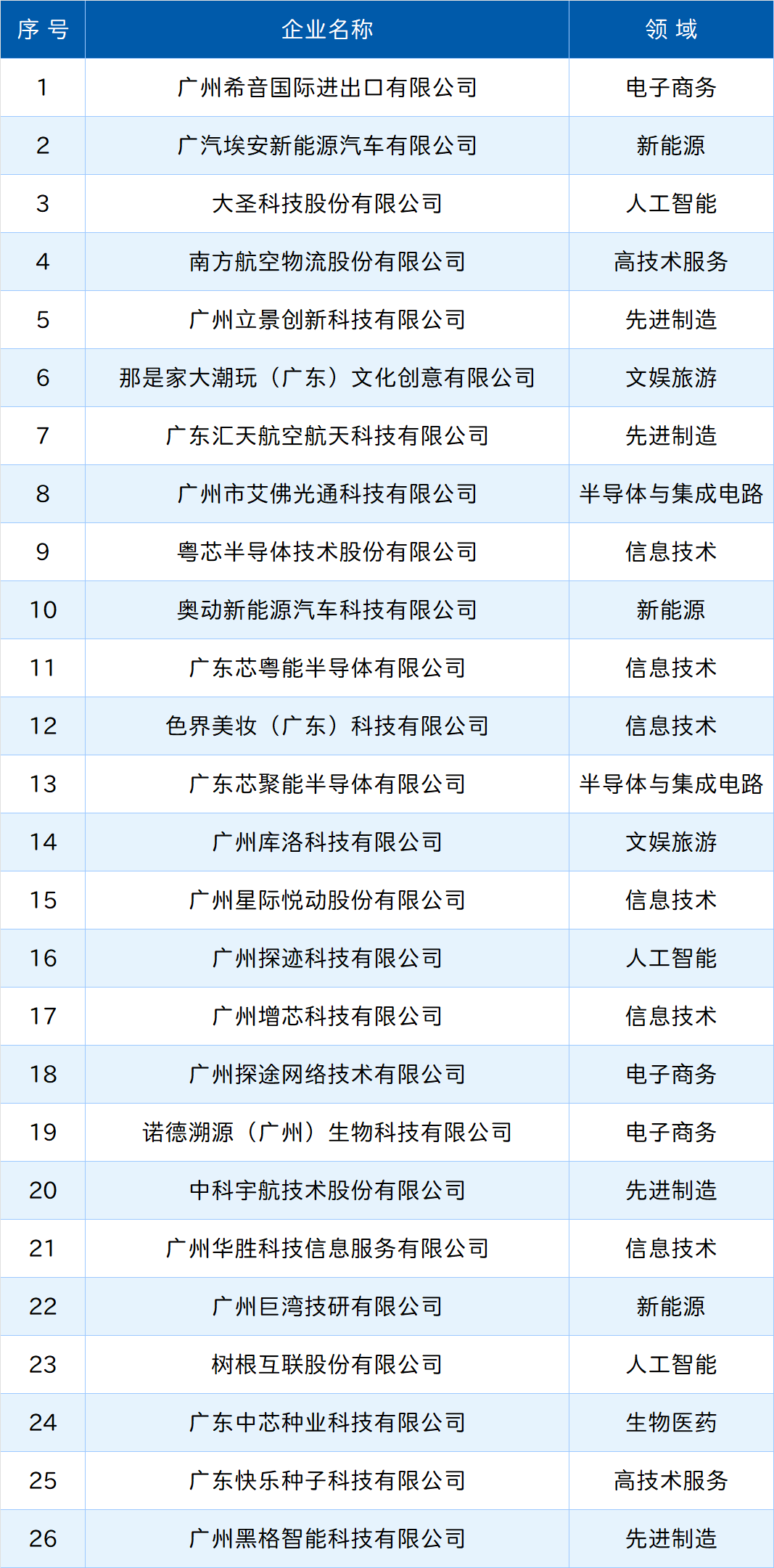 庄闲和游戏(中国)股份有限公司-官网