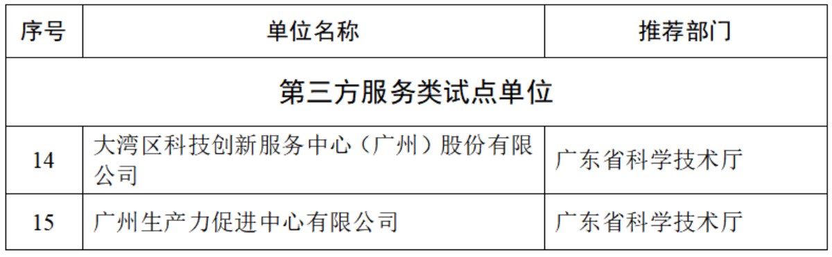 庄闲和游戏(中国)股份有限公司-官网