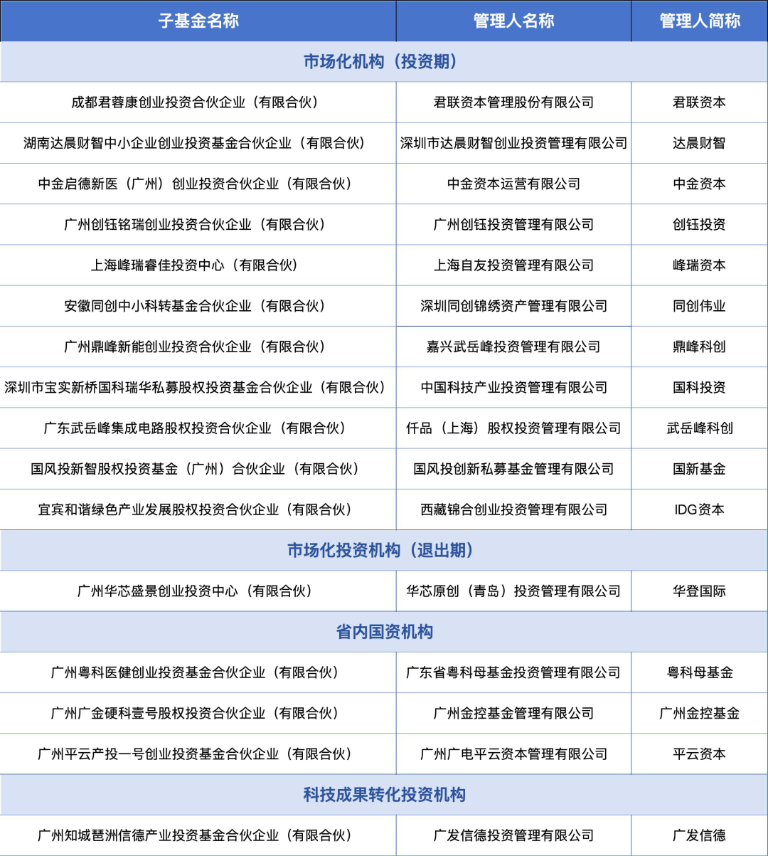 32d5dc107843e7cd311a63c93876dce3 庄闲和游戏(中国)股份有限公司-官网